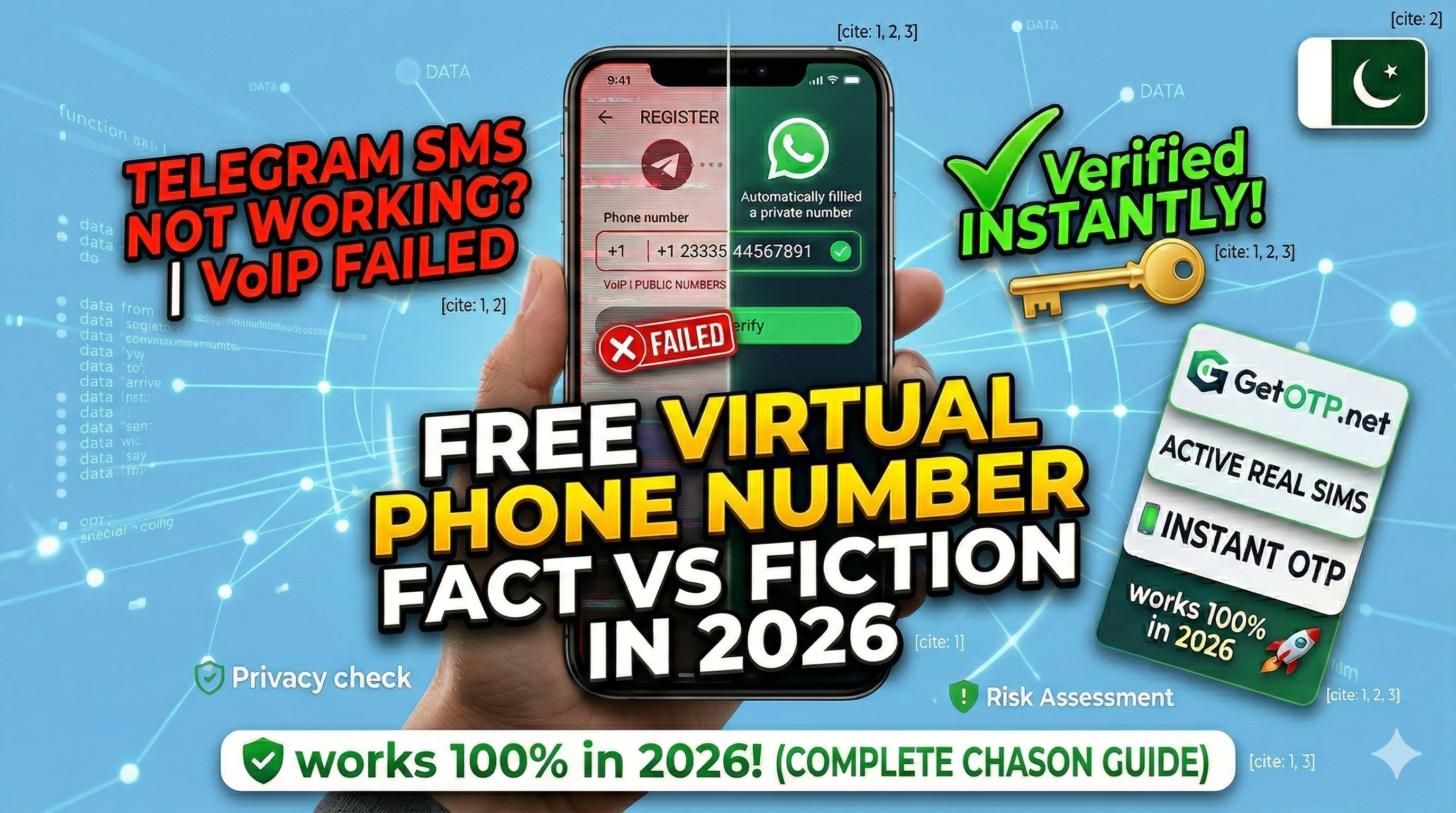 Free Virtual Phone Number for SMS: Fact vs Fiction in 2026